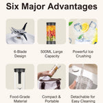 500ML Portable Electric Blender USB Rechargeable Mini Juicer Cup Smoothie Maker for Juice Smoothies Baby Food Milkshake Dips