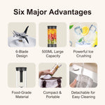 500ML Portable Electric Blender USB Rechargeable Mini Juicer Cup Smoothie Maker for Juice Smoothies Baby Food Milkshake Dips